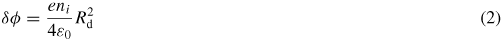 Equation (2)