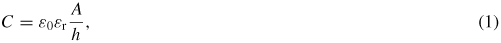 Equation (1)