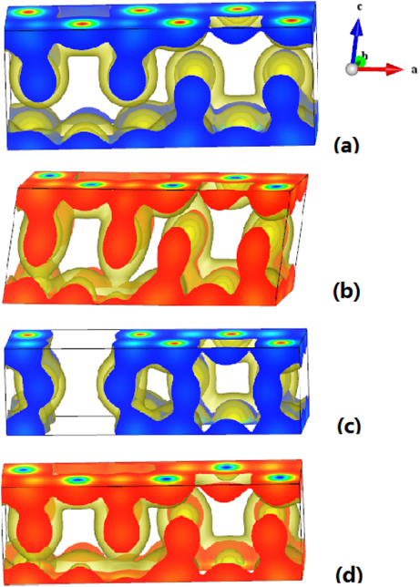 ペルフェクト四枚 支配の精霊ペルフェクト / ギャラクシー・チャージャー
