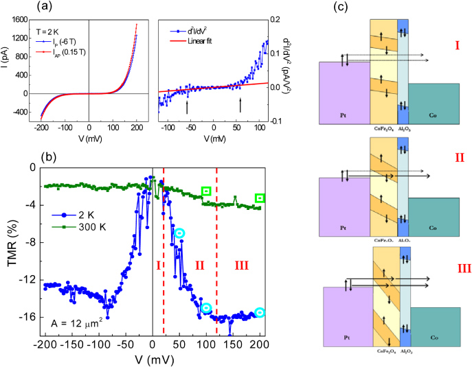 その他 TH-47 The k4sen con 2025 × YKBX TEE – ZETA DIVISION STORE
