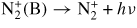${\rm N}_2^+{\rm (B)}\rightarrow{\rm N}_2^++h\nu$