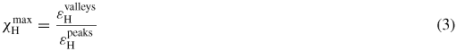Equation (3)