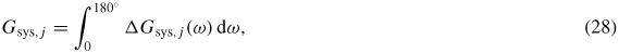 Equation (28)