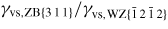 $\gamma_{{\rm vs,ZB}\{3\,1\,1\}} /\gamma_{{\rm vs,WZ}\{\bar{{1}}\,2\,\bar{{1}}\,2\}}$