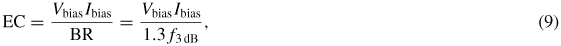Equation (9)