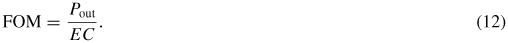 Equation (12)