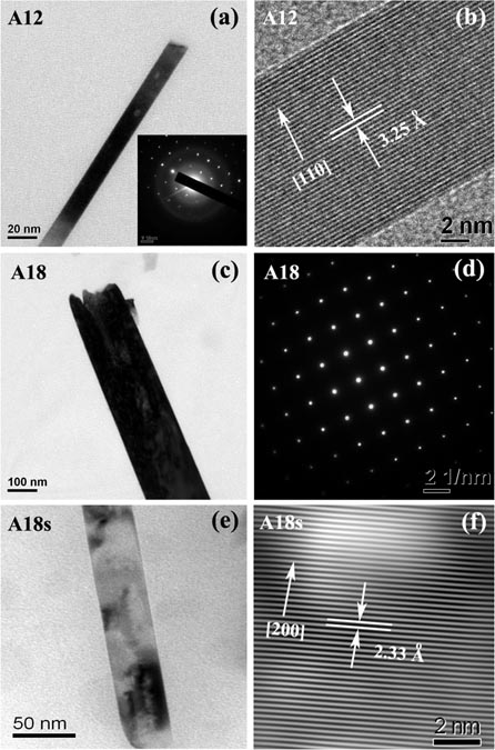 Microscopic origin of lattice contraction and expansion in undoped ...