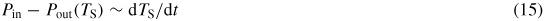 Equation (15)