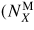 $(N_{X}^{\rm M}$