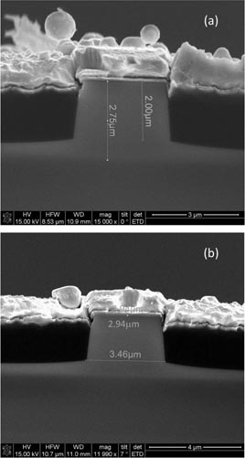 Device geometry considerations for ridge waveguide quantum dot mode ...