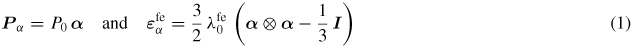 Equation (1)