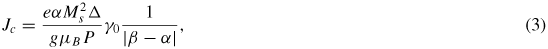 Equation (3)