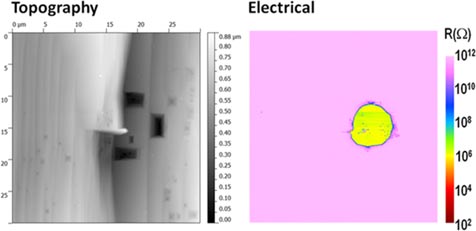Direct observation of the leakage current in epitaxial diamond Schottky ...