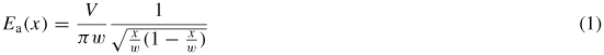 Equation (1)