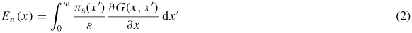 Equation (2)