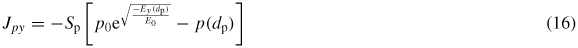Equation (16)