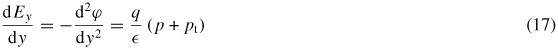 Equation (17)