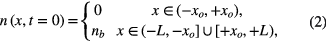 Equation (2)