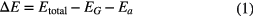 Equation (1)