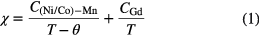 Equation (1)