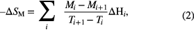 Equation (2)