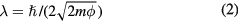 Equation (2)