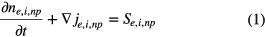 Equation (1)