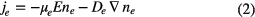Equation (2)