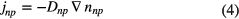 Equation (4)