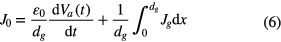 Equation (6)
