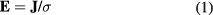 Equation (1)