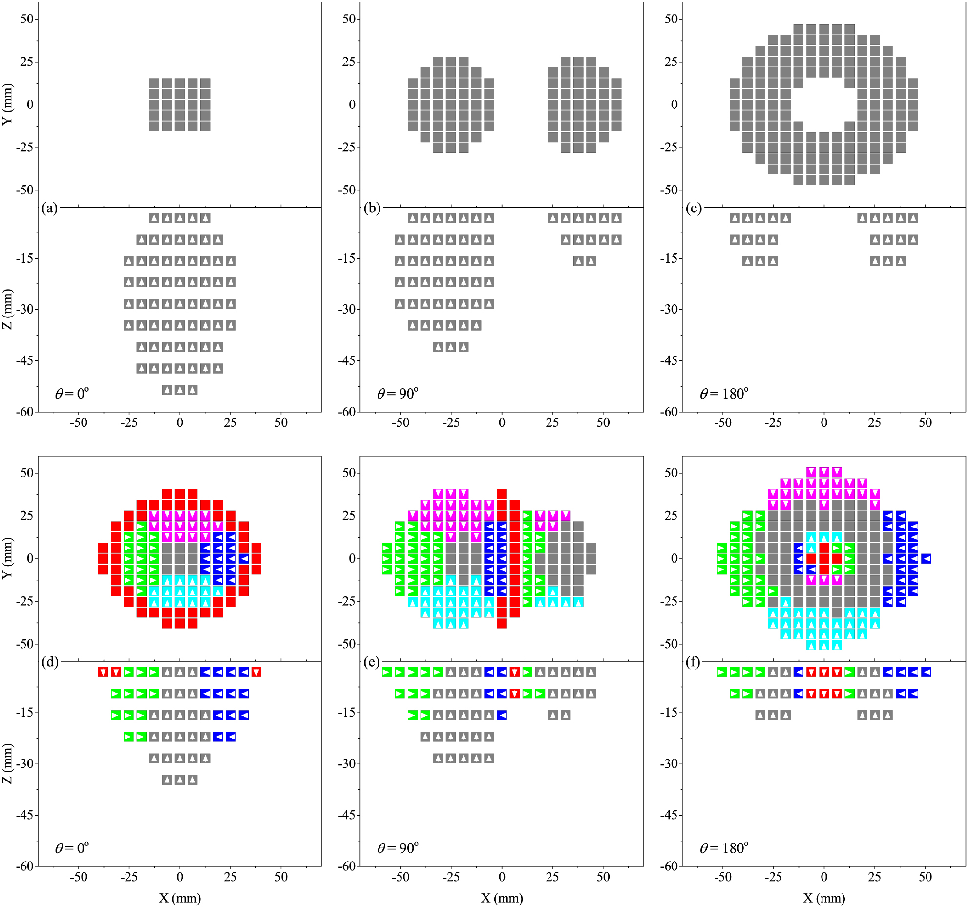 Optimized shapes of magnetic arrays for drug targeting applications ...