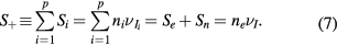 Equation (7)