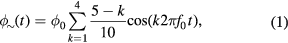 Equation (1)