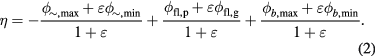 Equation (2)