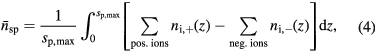 Equation (4)