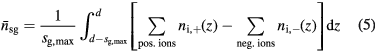 Equation (5)