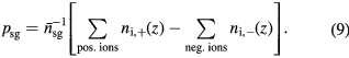 Equation (9)