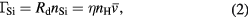 Equation (2)