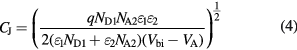 Equation (4)