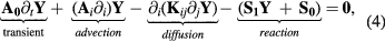 Equation (4)
