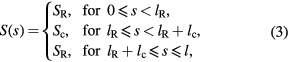 Equation (3)