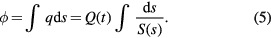 Equation (5)