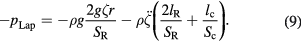 Equation (9)
