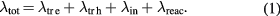 Equation (1)