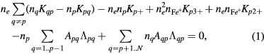 Equation (1)