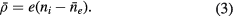 Equation (3)