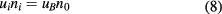Equation (8)