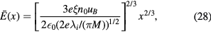 Equation (28)