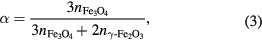 Equation (3)